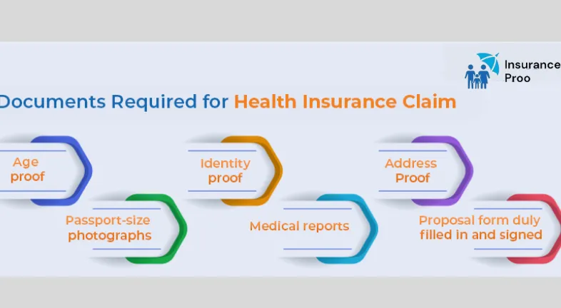 The following are some essential methods for locating cheap health insurance: