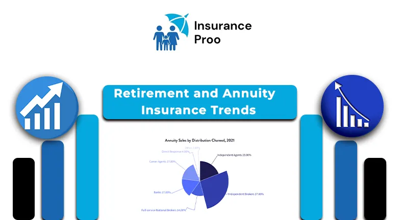 Retirement and Annuity Insurance Trends