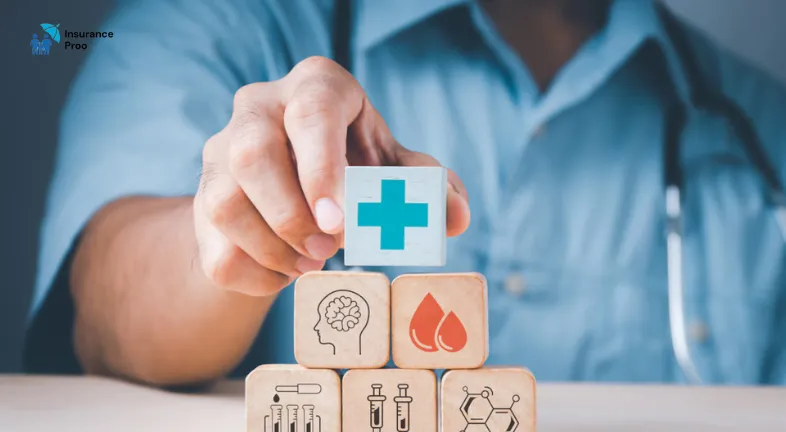 How to Choose the Right ISO Health Insurance
