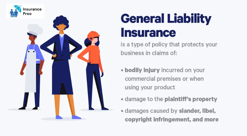 1. General Liability Insurance in detail as follows