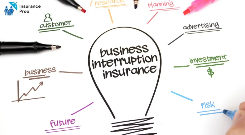 6. Business Interruption Insurance in detail as follows